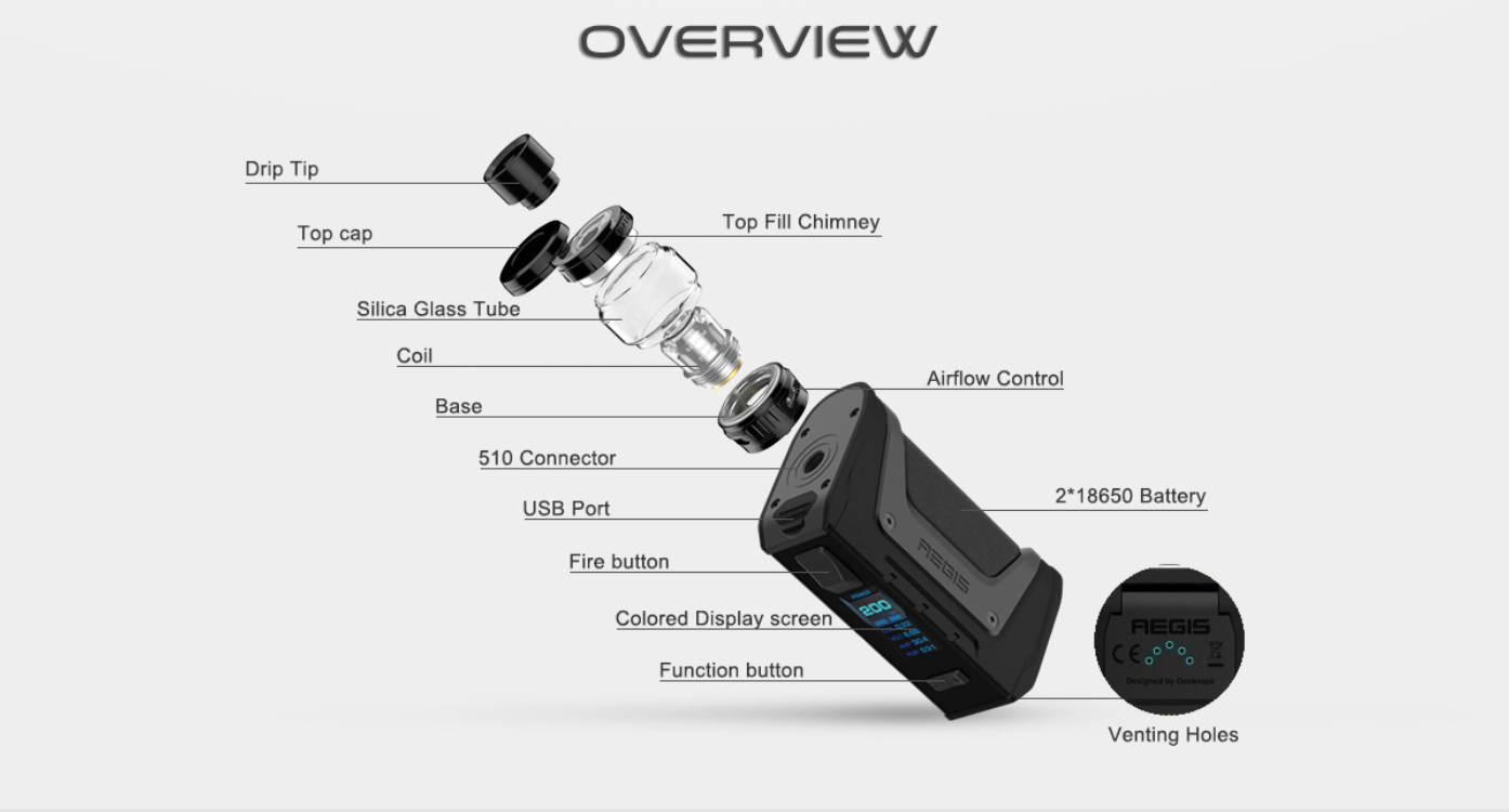 Geekvape Aegis Legend Kit 4ml